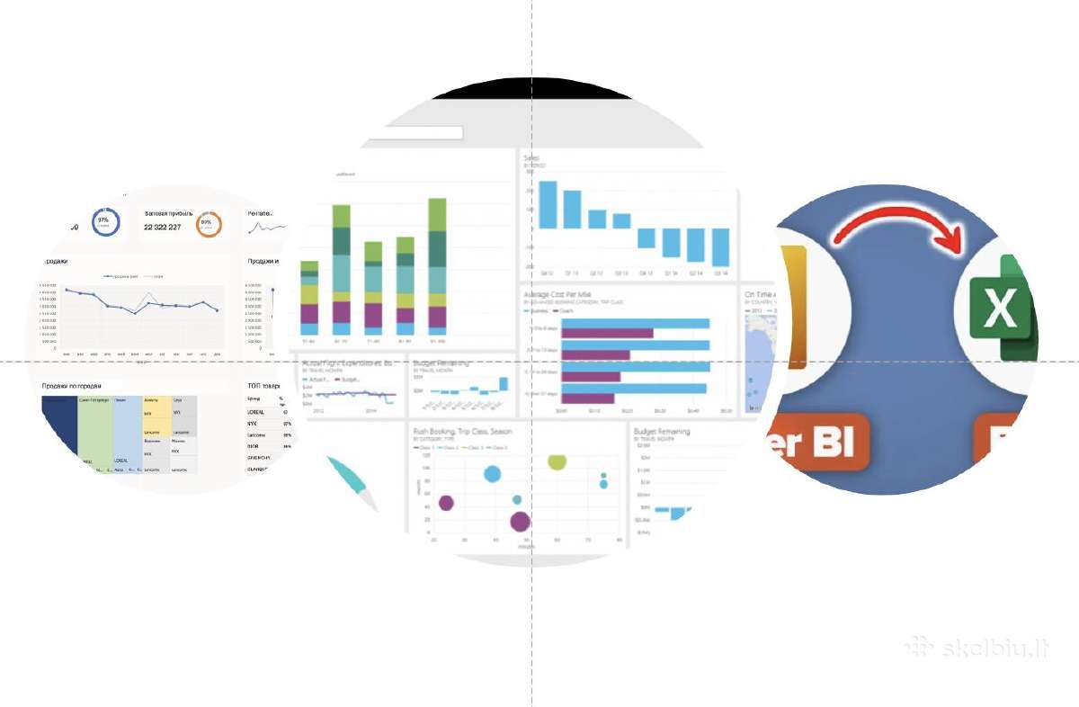 EXCel, Power Bi, Sql, Python, Power point - Skelbiu.lt