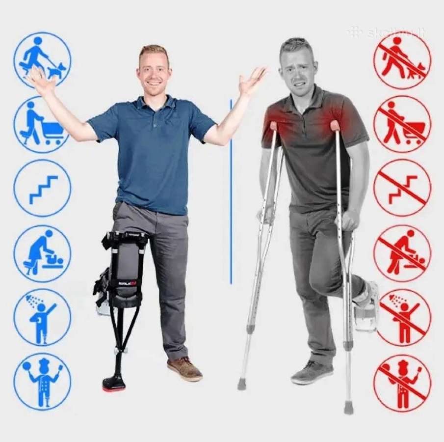 Iwalk 3.0 ramentas kelio atrama įtvaras - nuotraukos Nr. 8