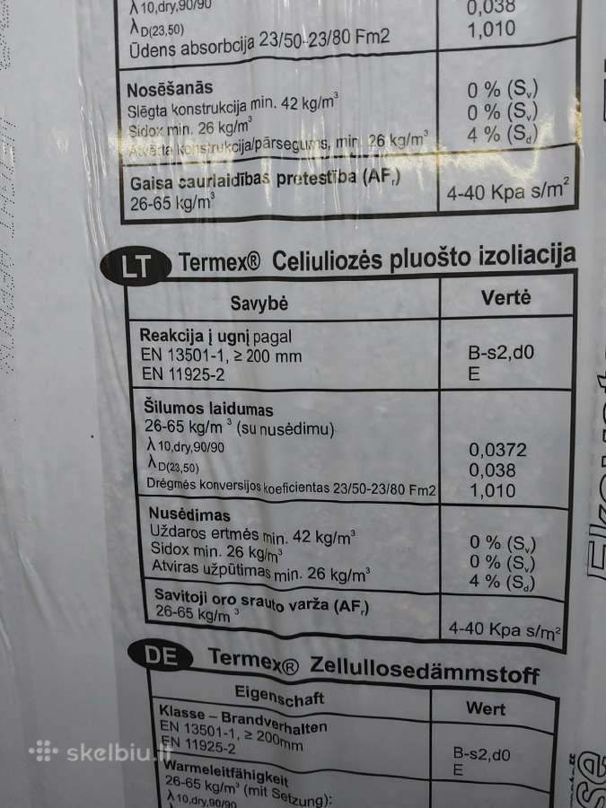 Parduodama suomiška ekovata Termex - nuotraukos Nr. 3