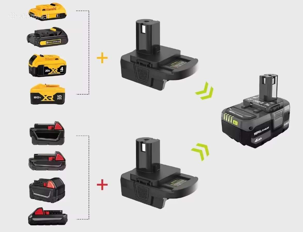 Makita Dewalt Milwauke Ryobi Parkside adapteriai - nuotraukos Nr. 19