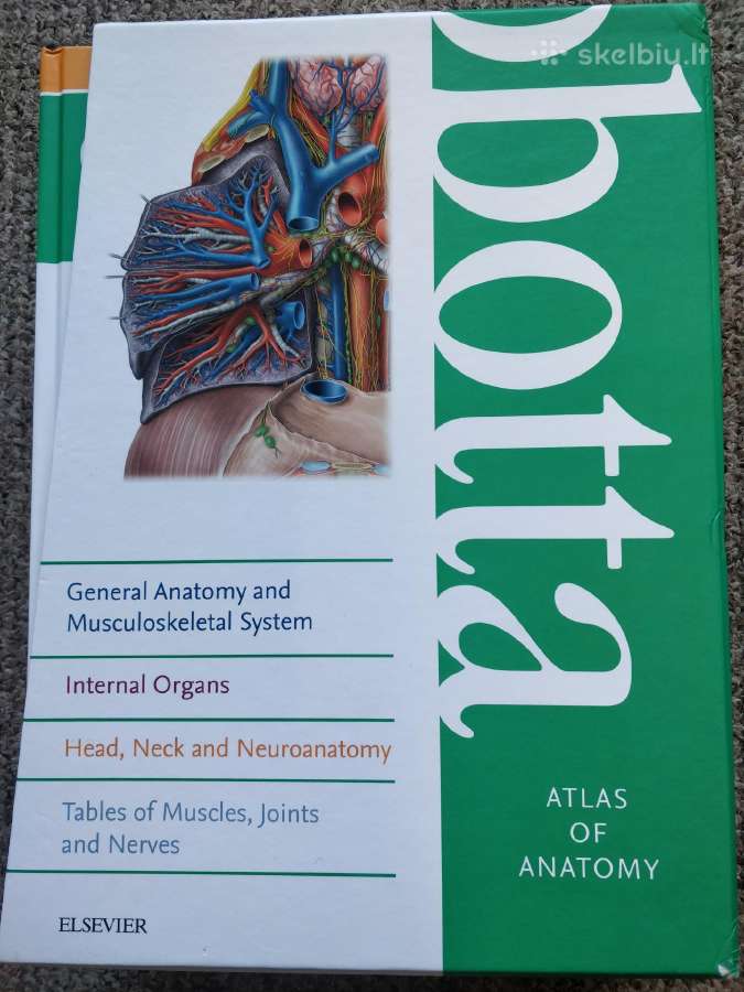 Sobotta Atlas of Anatomy, 16th ed.