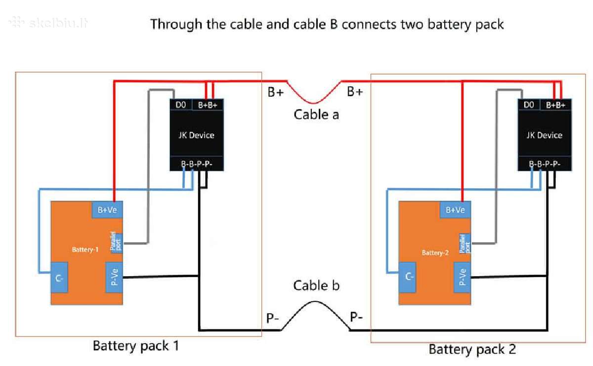 Jkbms plokštė 300a B2a8s30p 3s-8s +3.2 LCD - nuotraukos Nr. 3