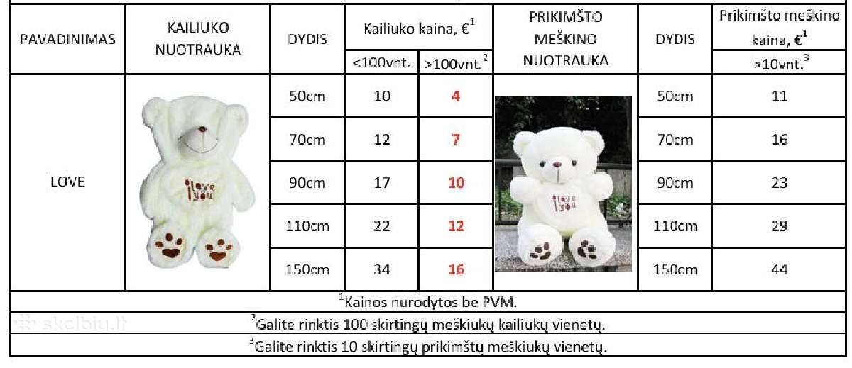 Parduodama uz savikaina meskinai, miegančios rozes - nuotraukos Nr. 8