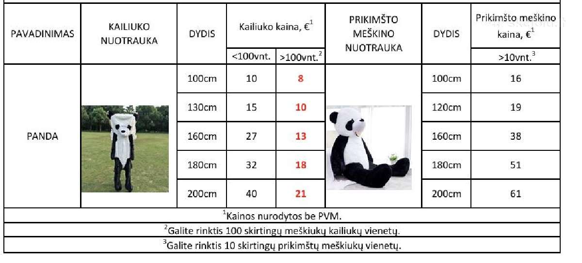 Parduodama uz savikaina meskinai, miegančios rozes - nuotraukos Nr. 9
