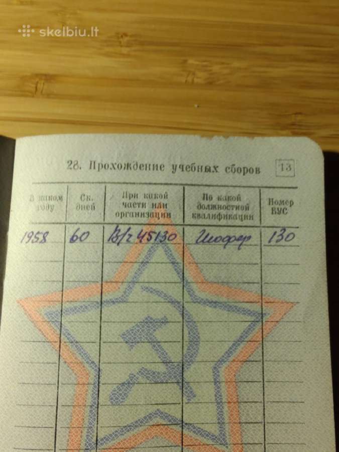 Karinis bilietas 1952-1955 Širvintų r. - nuotraukos Nr. 10
