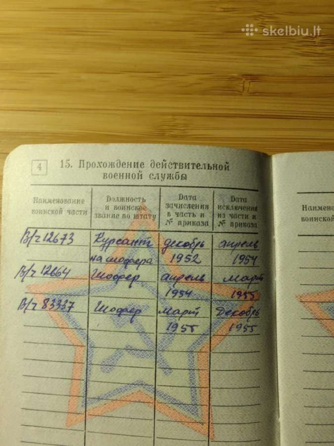 Karinis bilietas 1952-1955 Širvintų r. - nuotraukos Nr. 5