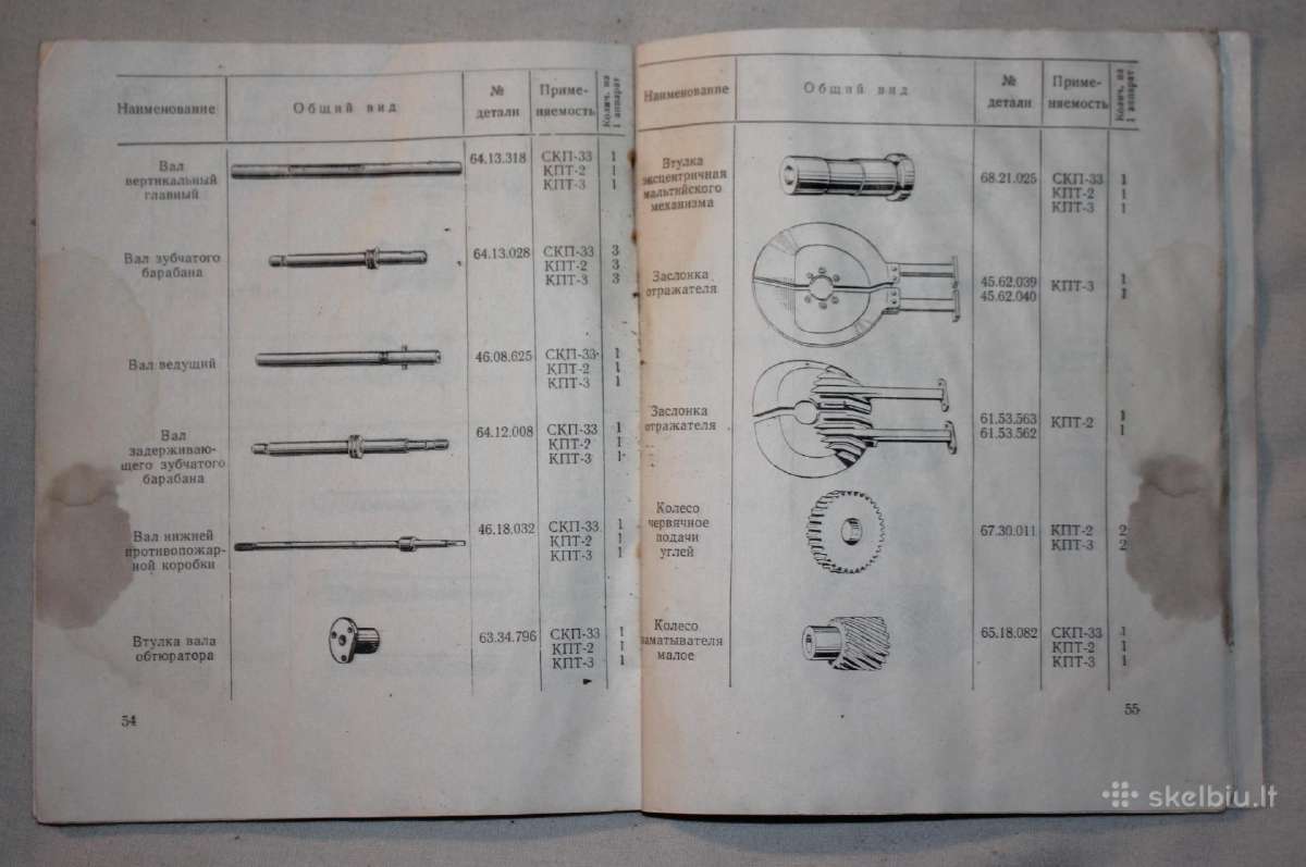 Kinoprojektorius Kpt-3 knygelė Ogpu 1961m. - nuotraukos Nr. 8