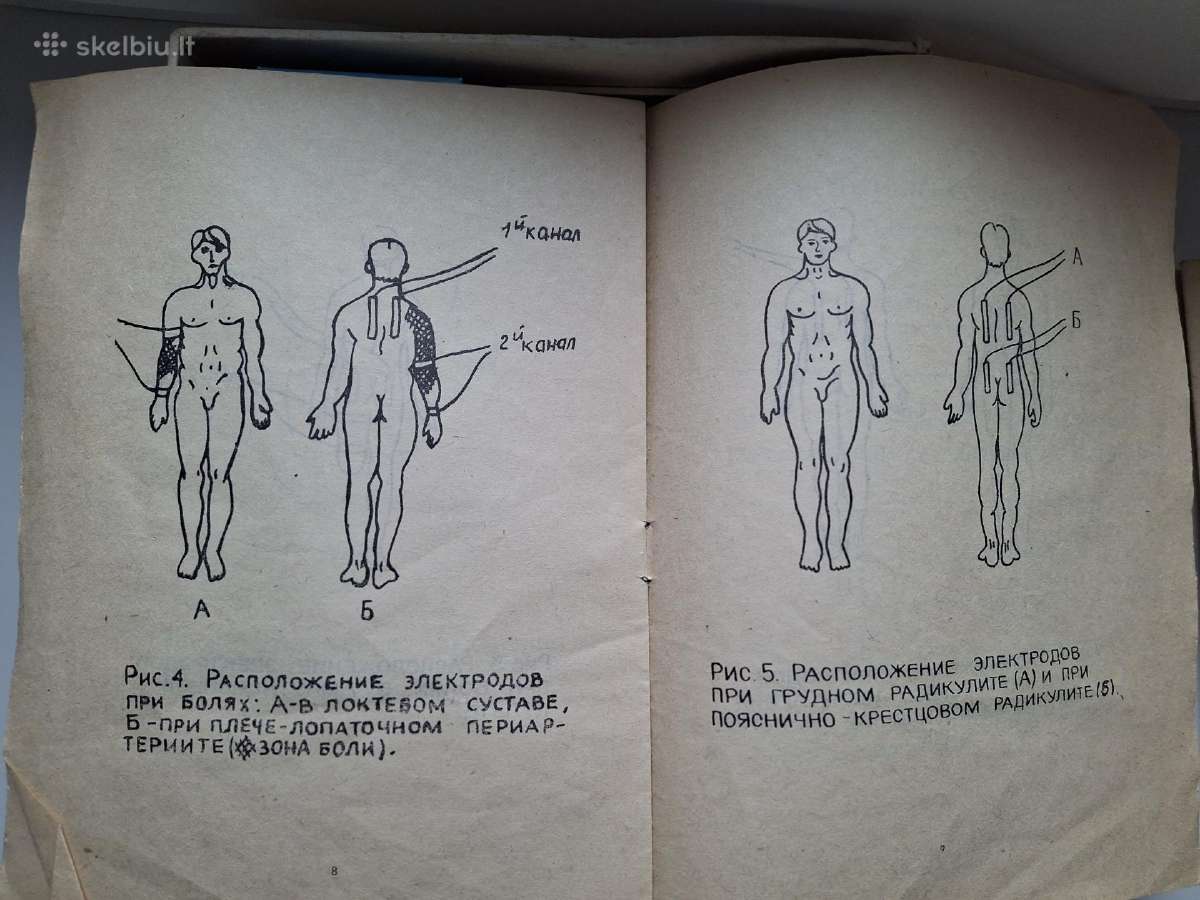 El.stimuliatorius*элиман-206*individual naudojimui - nuotraukos Nr. 7