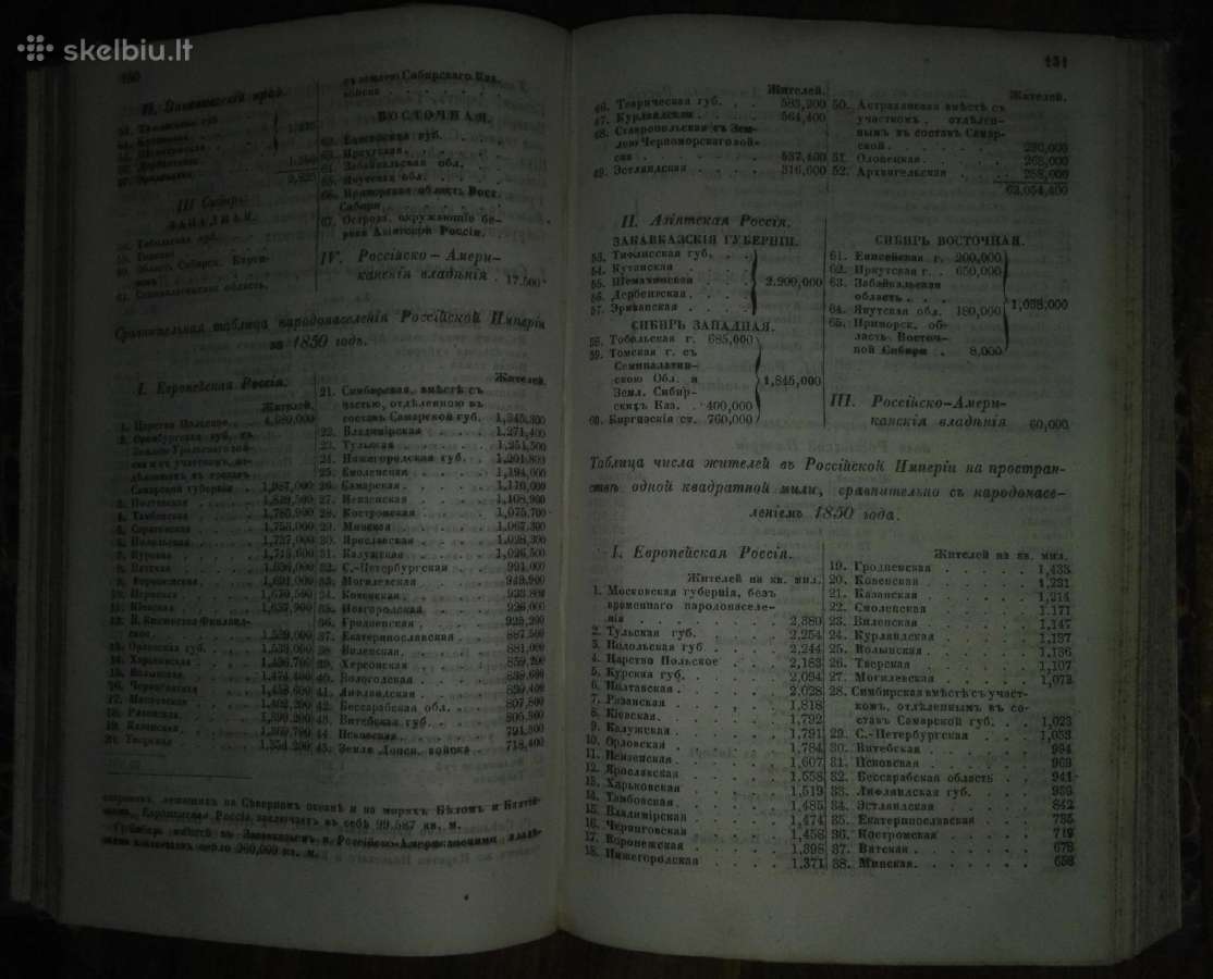 2060. Всеобщей Географiи Учебная Книга unikali car - nuotraukos Nr. 5