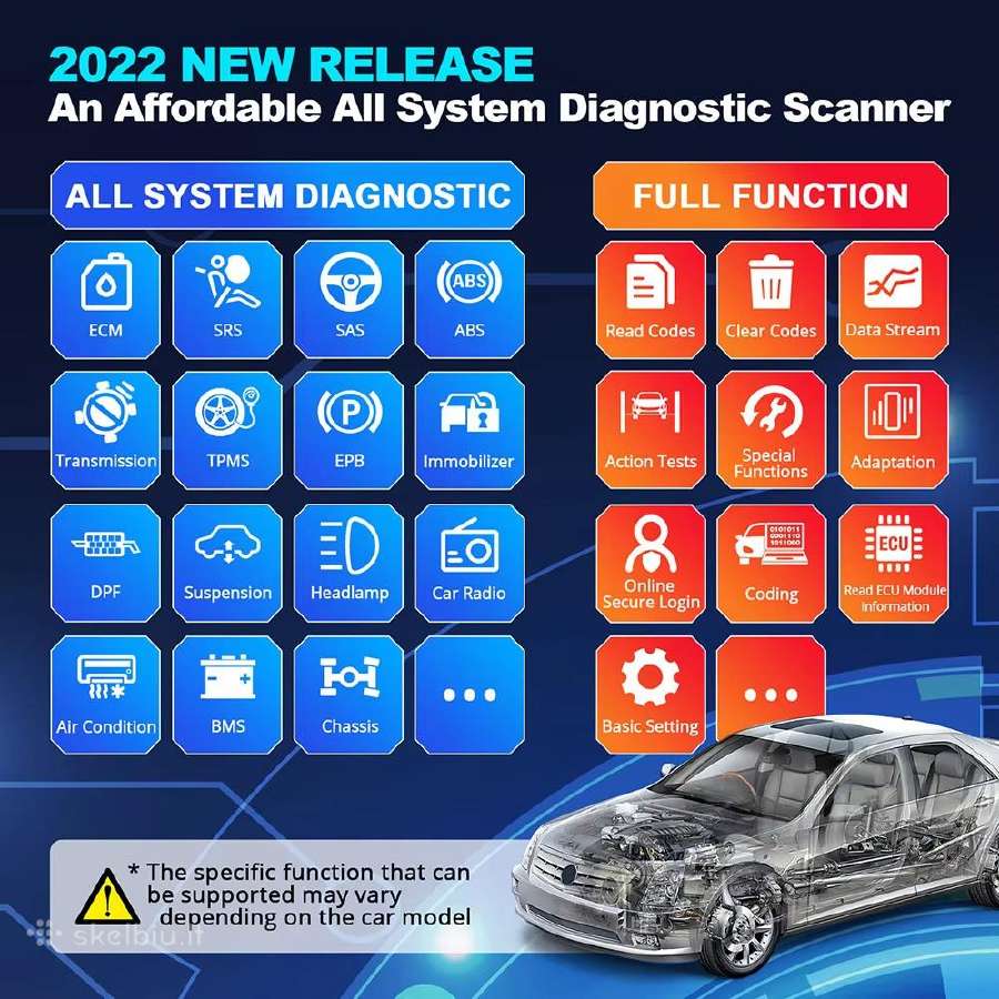 Thinkdiag 2 Profesionali diagnostika - nuotraukos Nr. 4