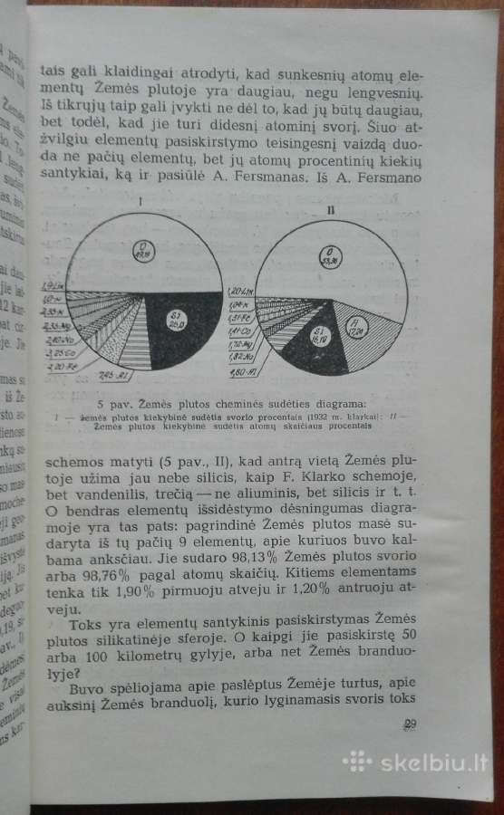 2076. Kaip Susidaro Naudingosios Iškasenos V. Vasi - nuotraukos Nr. 4