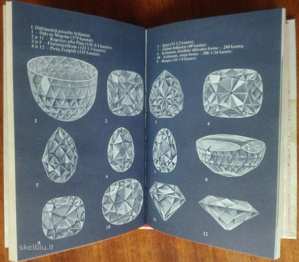 2091. Mineralų Paslaptys Kartavičius A. - nuotraukos Nr. 2