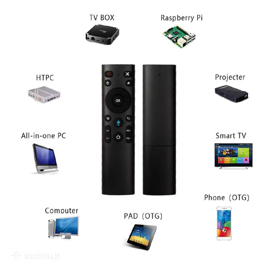 Android TV priedėlis.TV pultai. TV laikikliai - nuotraukos Nr. 21