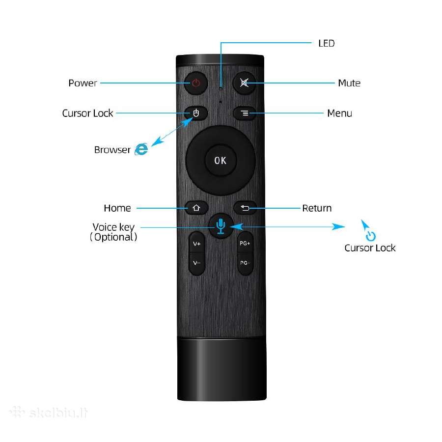 Android TV priedėlis.TV pultai. TV laikikliai - nuotraukos Nr. 23