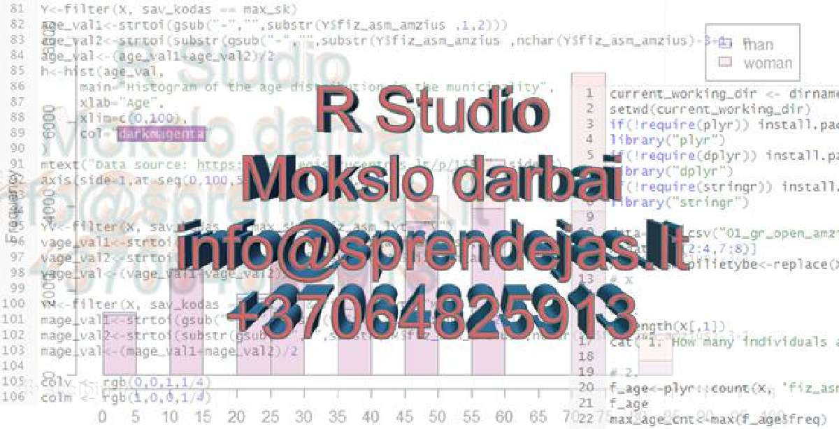 Spss, Gretl, R Studio, Fizika, Matematika, Chemija - nuotraukos Nr. 4