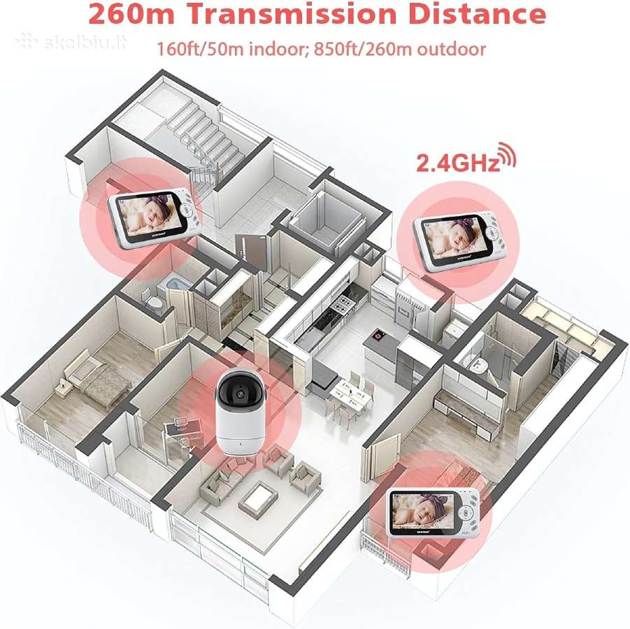 Nauja kūdikių stebėjimo kamera su 4,3“ ekranu - nuotraukos Nr. 4