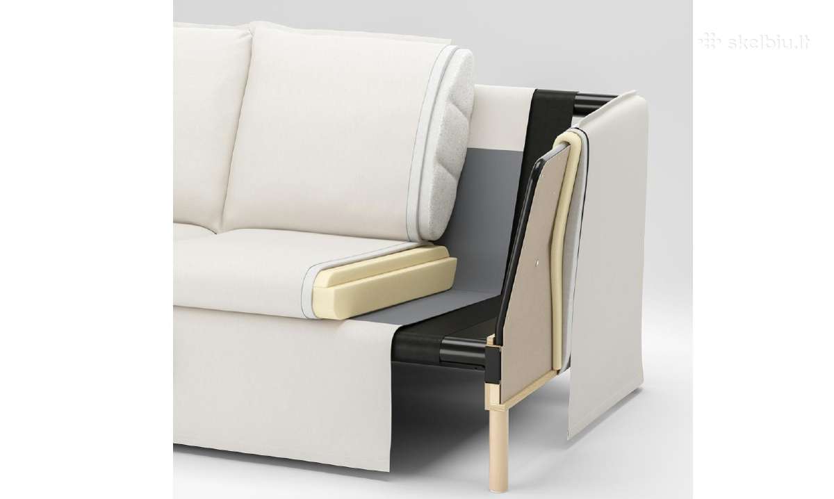 Ikea Backsälen sofa - nuotraukos Nr. 8