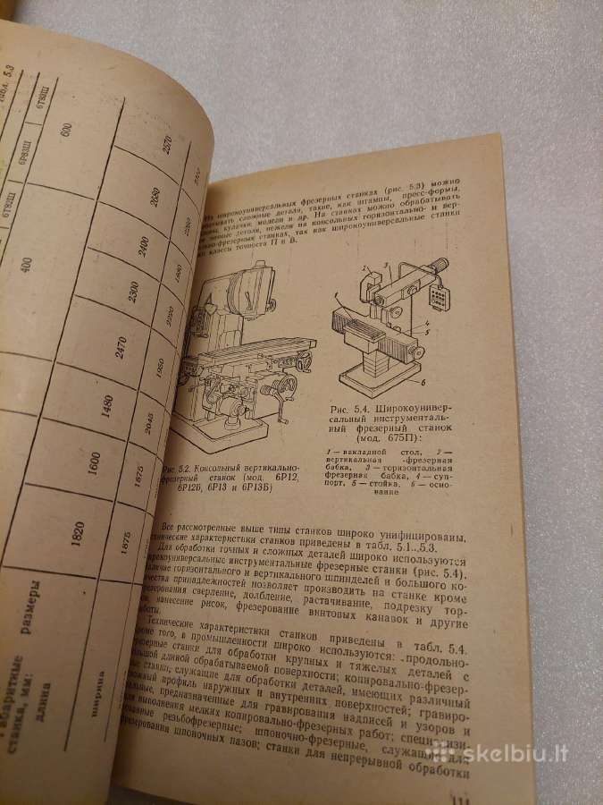 Справочник молодого фрезеровщика - nuotraukos Nr. 5