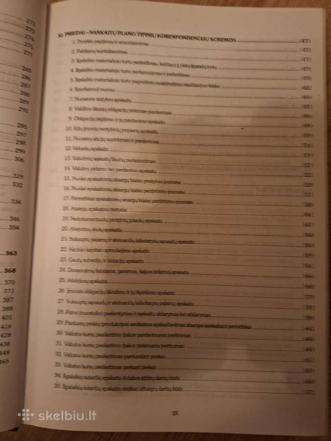 Buhalterio žinynas - nuotraukos Nr. 5