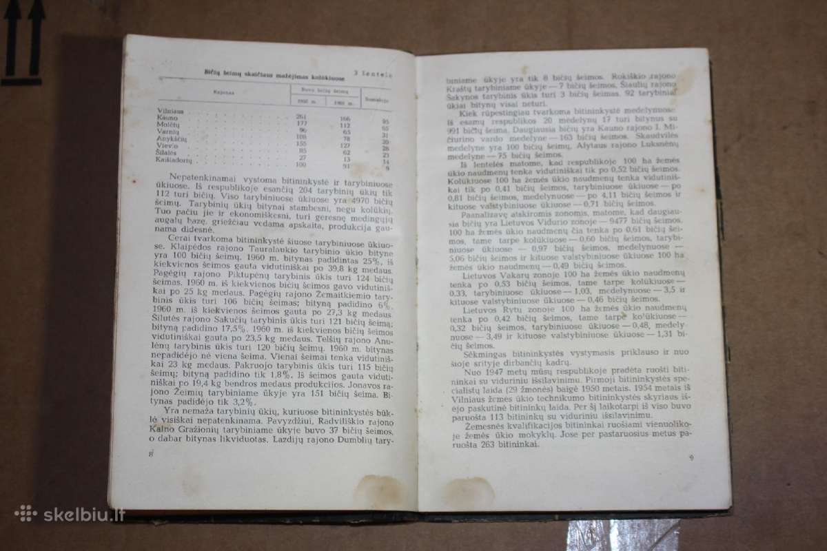 Bitininko žinynas knyga 1963 m. - nuotraukos Nr. 3