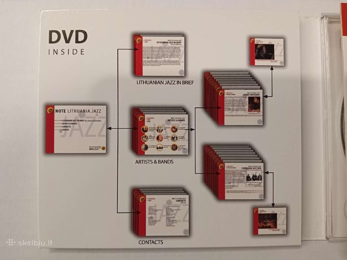 Lietuviški CD - nuotraukos Nr. 12