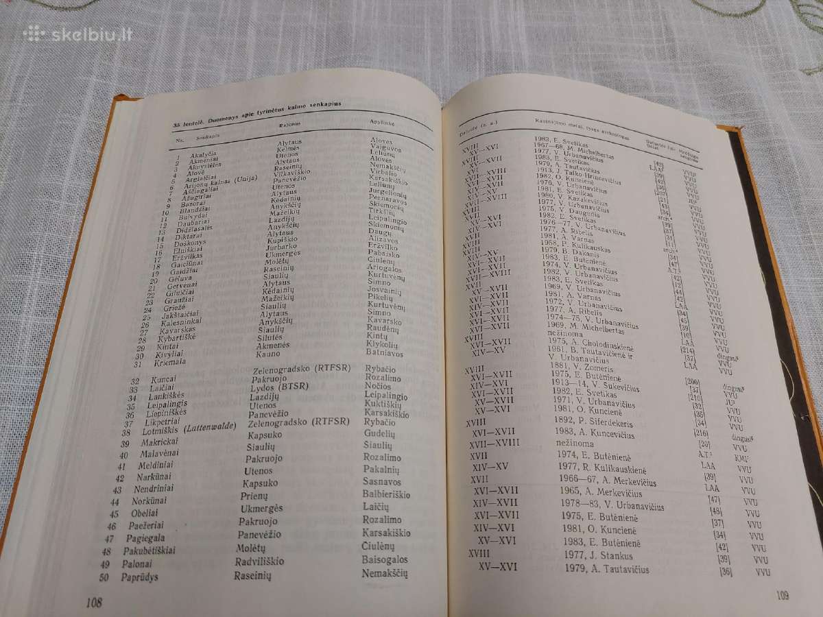 Senųjų Lietuvos gyventojų antropologija - nuotraukos Nr. 4
