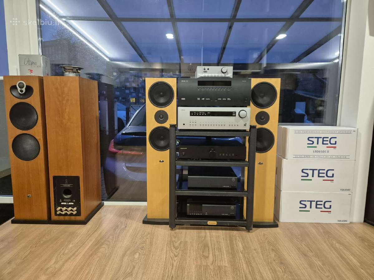 Namų kino sistemos, Stereo, Stiprintuvai Kolonėlės
