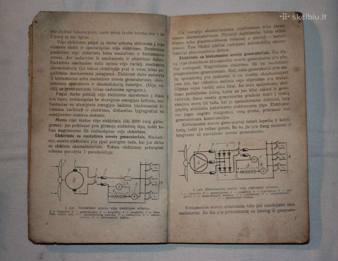 Kaip pasigaminti vėjo elektrinę knyga 1959 m. - nuotraukos Nr. 3