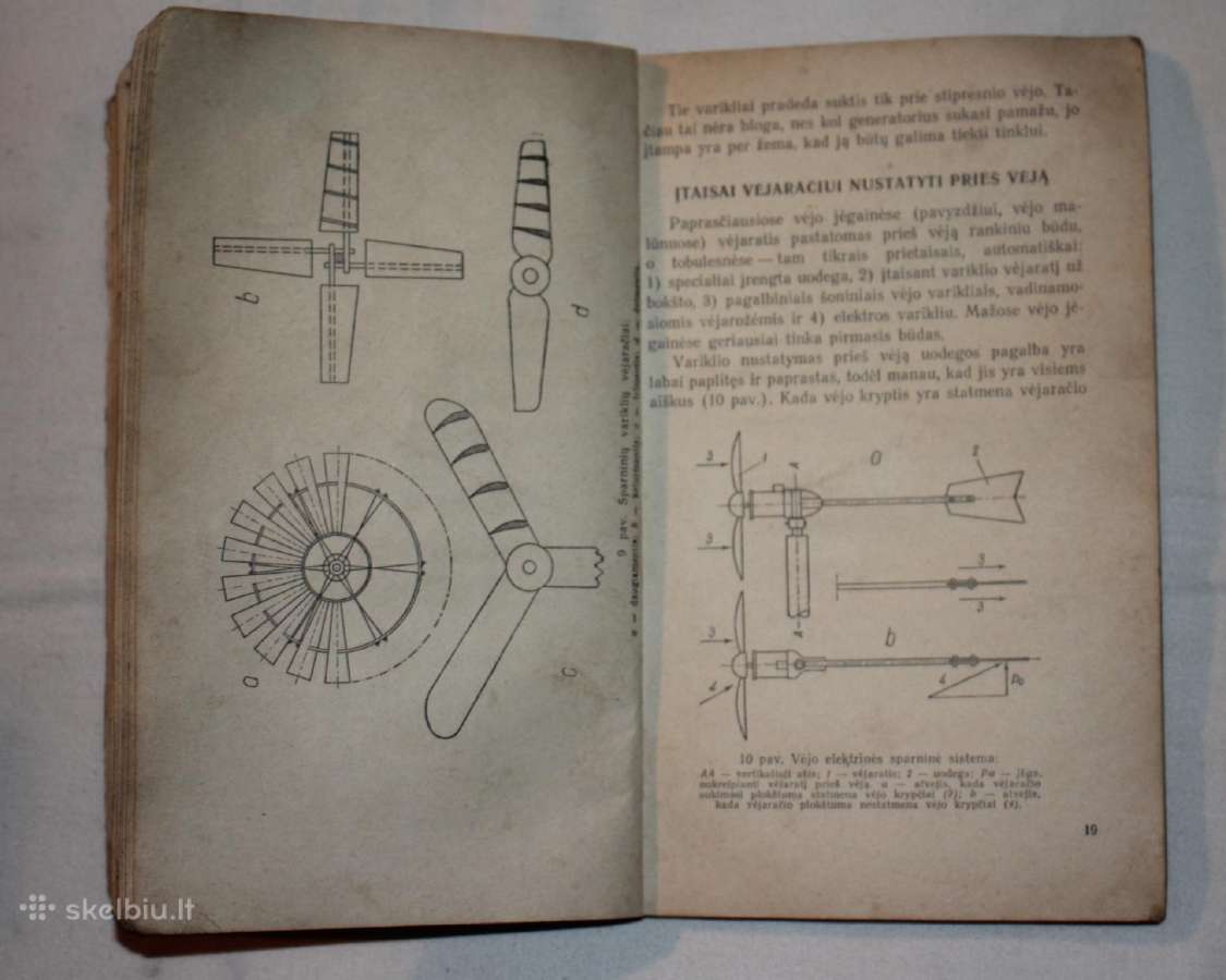 Kaip pasigaminti vėjo elektrinę knyga 1959 m. - nuotraukos Nr. 4
