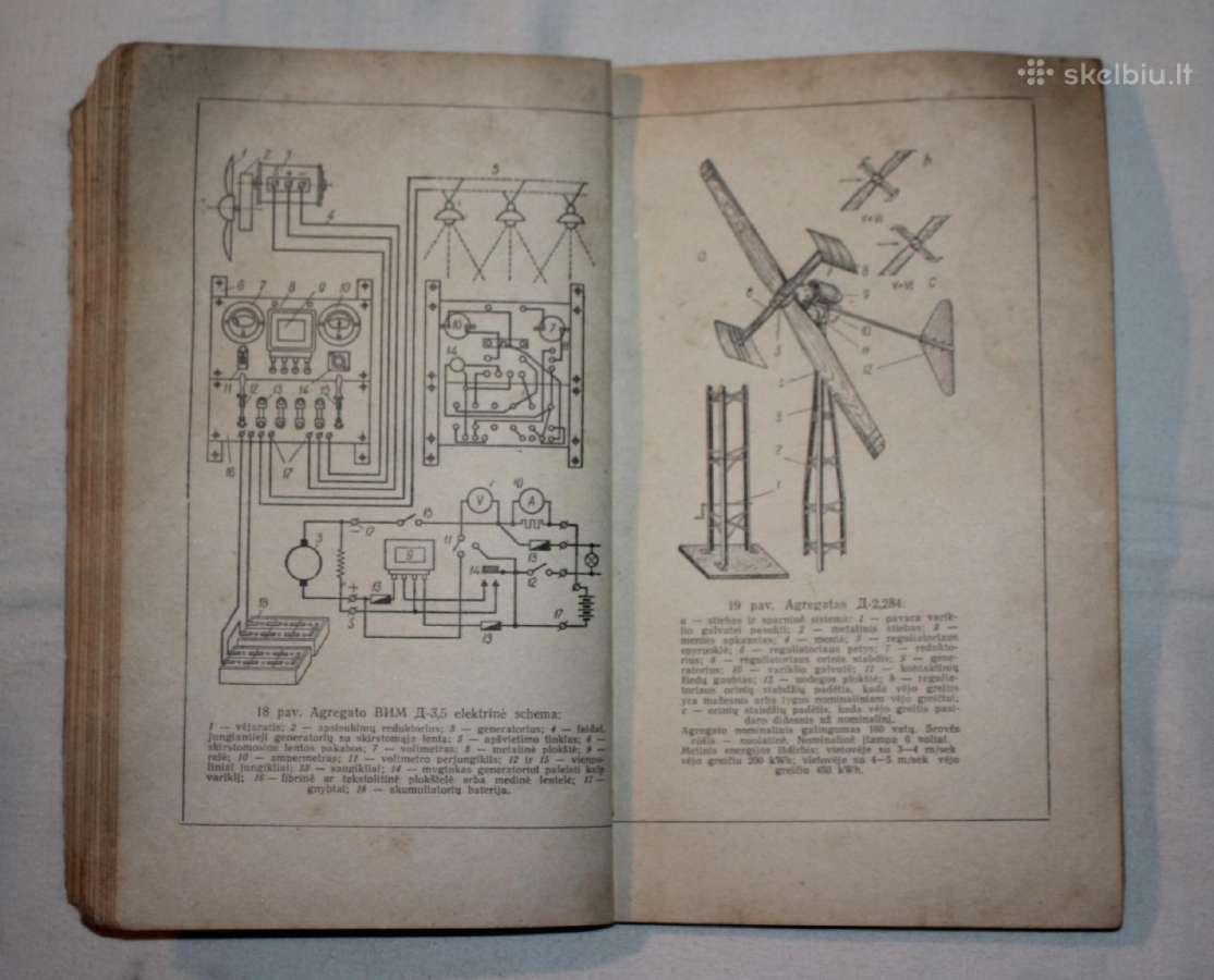Kaip pasigaminti vėjo elektrinę knyga 1959 m. - nuotraukos Nr. 5