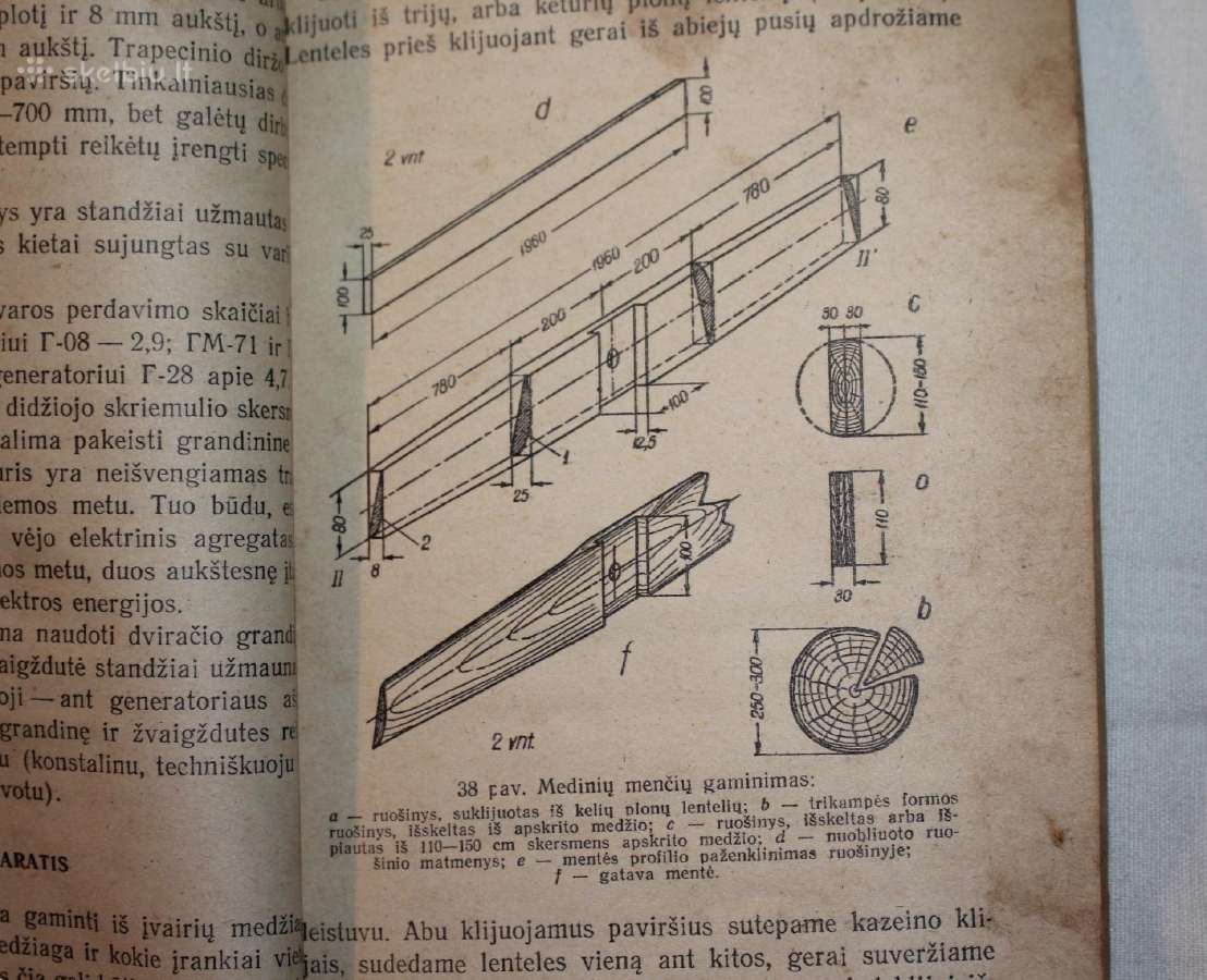 Kaip pasigaminti vėjo elektrinę knyga 1959 m. - nuotraukos Nr. 7