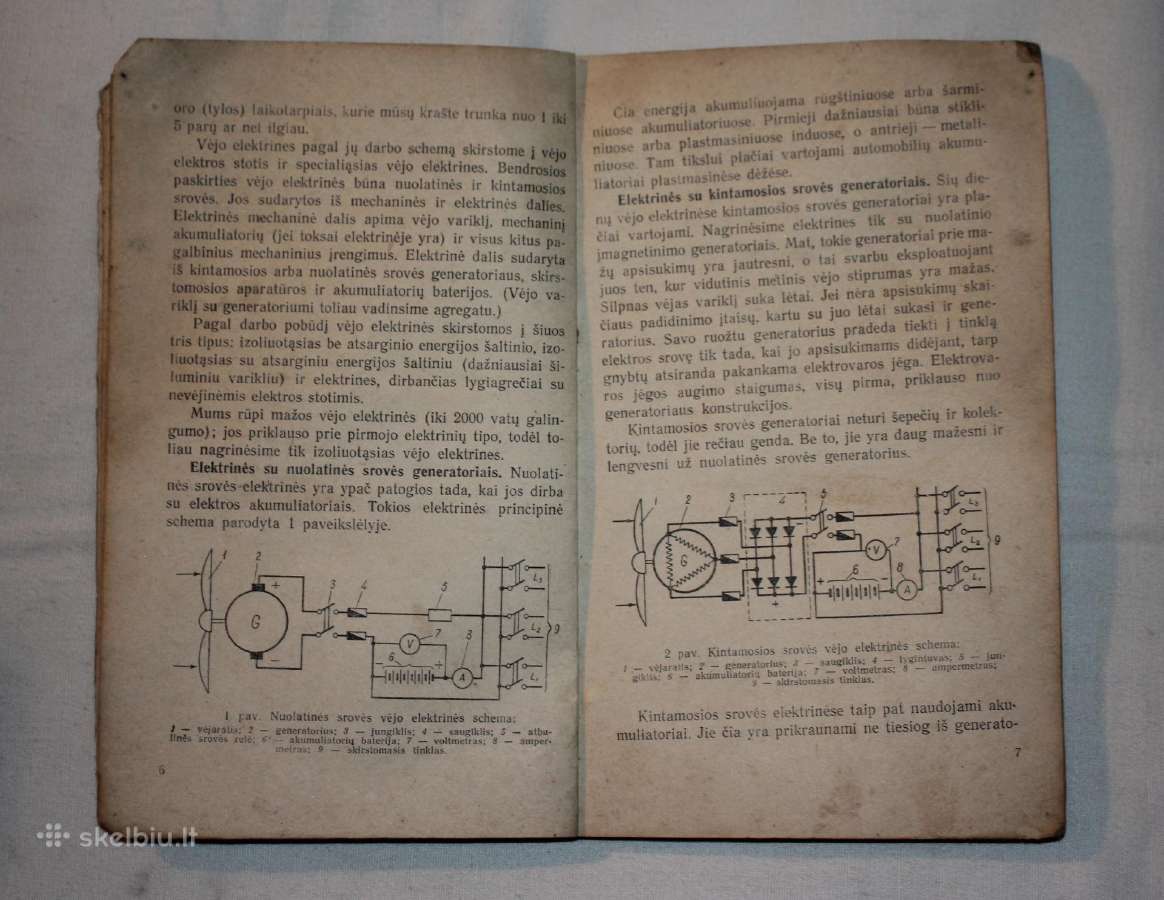 Kaip pasigaminti vėjo elektrinę knyga 1959 m. - nuotraukos Nr. 3