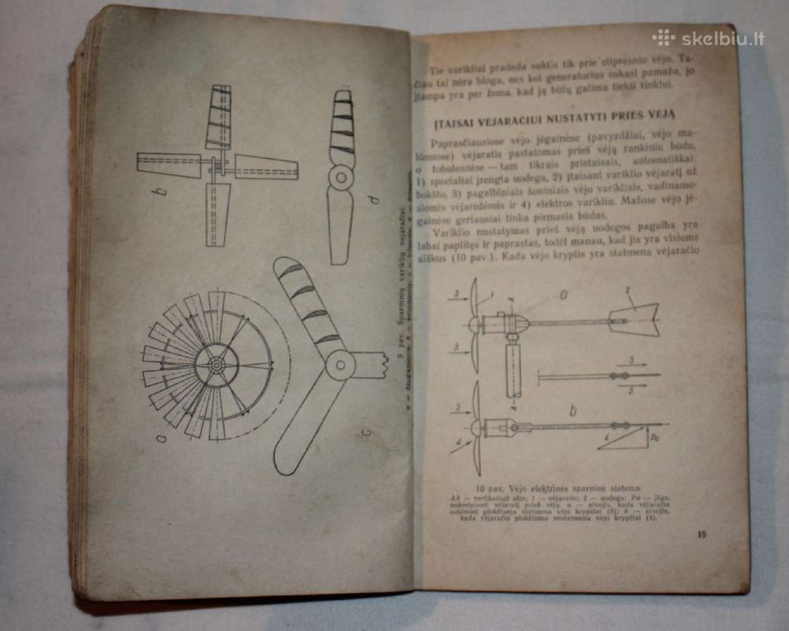 Kaip pasigaminti vėjo elektrinę knyga 1959 m. - nuotraukos Nr. 4