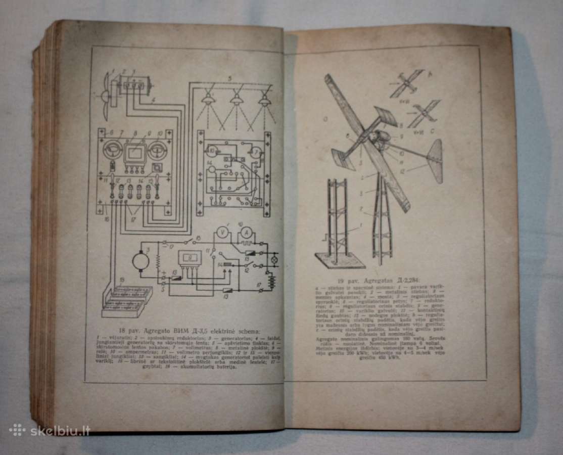 Kaip pasigaminti vėjo elektrinę knyga 1959 m. - nuotraukos Nr. 5
