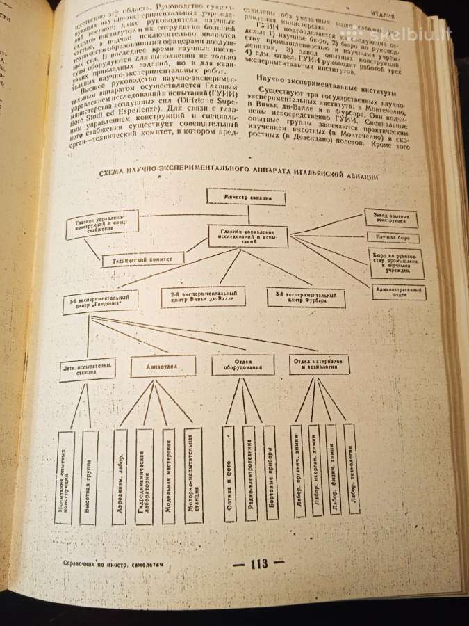 Uzsienietisku lektuvu zinynas 1939m - nuotraukos Nr. 8