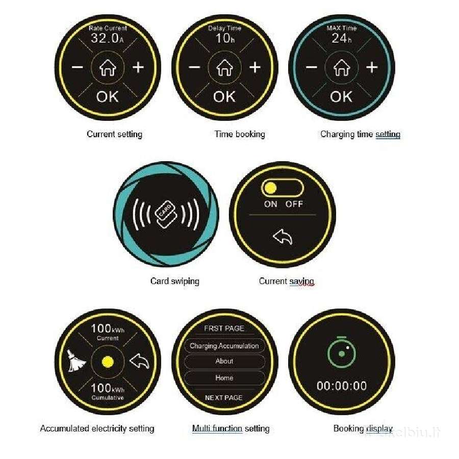 11kw 3 Fazių wallbox krovimo stotele Wb20 su Wi-fi - nuotraukos Nr. 7