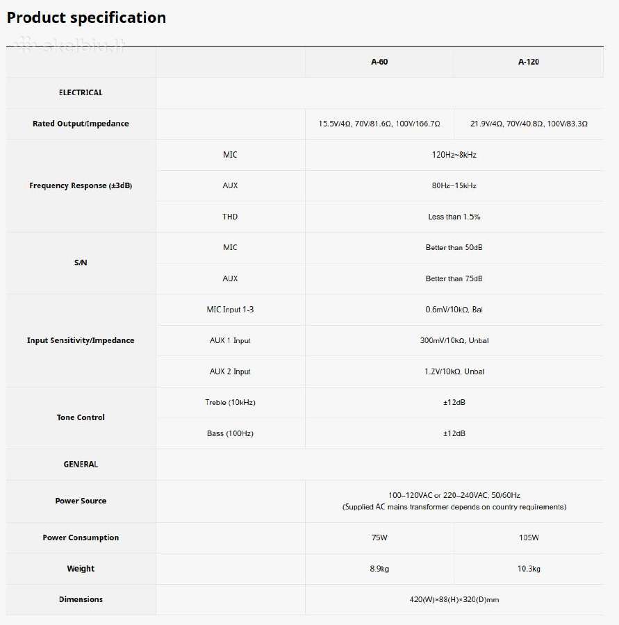 Stiprintuvas/mikšeris Interim A-60 - nuotraukos Nr. 6