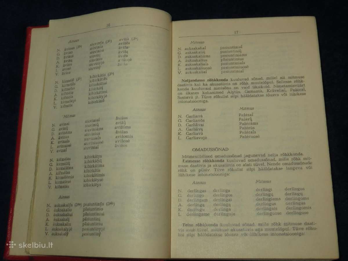 Knyga Lietuvių-estų kalbų žodynas 1969 - nuotraukos Nr. 5