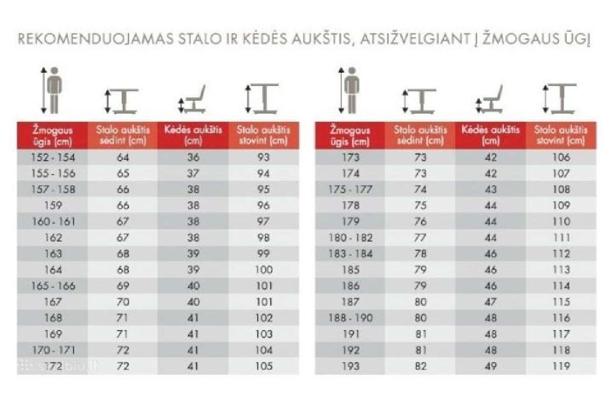 Augantis stalas Mayer Profi3 - nuotraukos Nr. 7