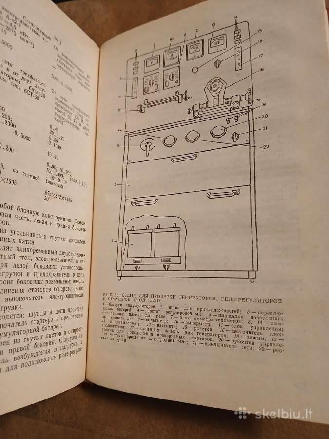 Spravochnik avtomobilej - nuotraukos Nr. 2