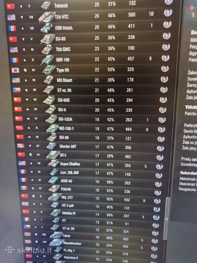 World of tanks paskyra - nuotraukos Nr. 5