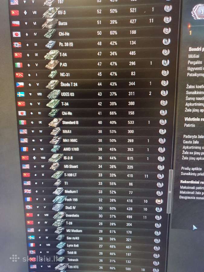World of tanks paskyra - nuotraukos Nr. 6
