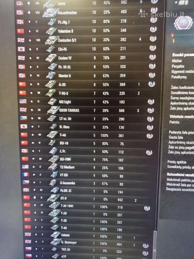World of tanks paskyra - nuotraukos Nr. 7