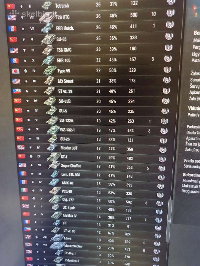World of tanks paskyra - nuotraukos Nr. 8