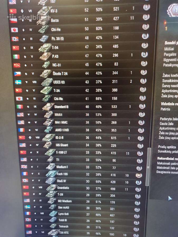 World of tanks paskyra - nuotraukos Nr. 9
