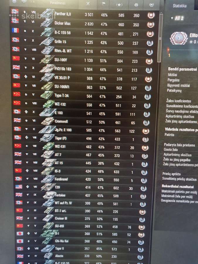 World of tanks paskyra - nuotraukos Nr. 11