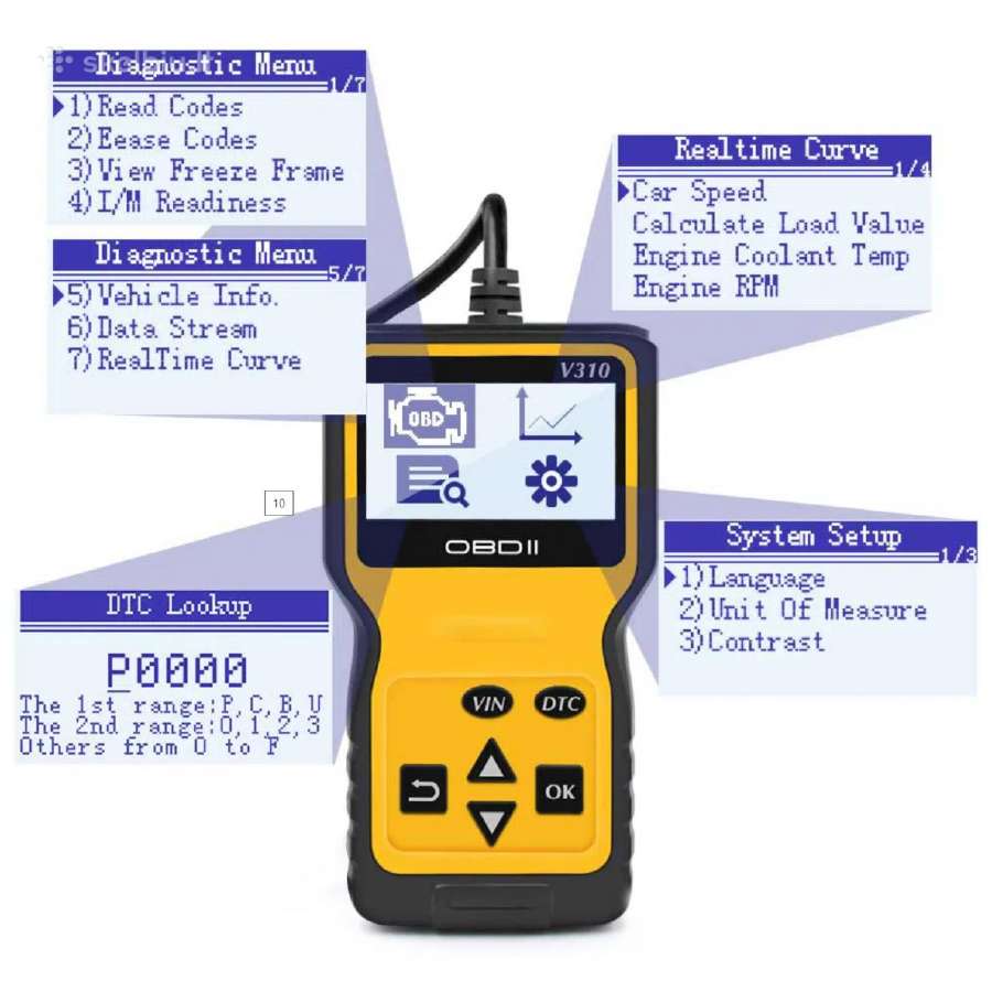 Pigiausiai diagnostikos įranga automobiliui, (LCD) - nuotraukos Nr. 20