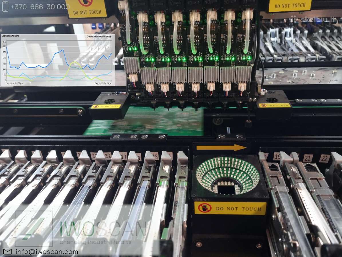 Elektronikos gaminių projektavimas