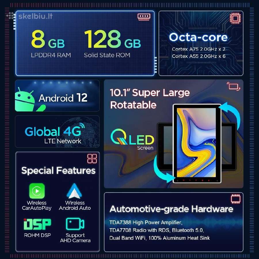Ligier android multimedija - nuotraukos Nr. 3