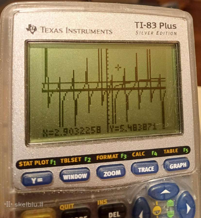 Graphing Calculator Texas Instrumentsti-83 plus